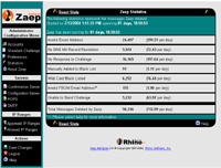 Zaep AntiSpam screenshot