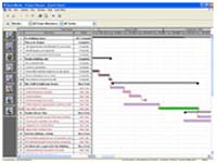 Smartworks project planner screenshot