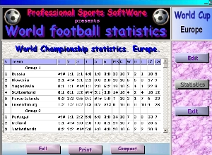 All World Football Statistics  screenshot