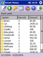 Iterium Smart Money screenshot