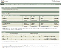 WebPosition Gold 3 Captura de pantalla