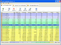 Link Popularity Check screenshot
