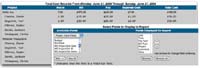 Journyx Timesheet screenshot