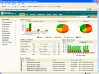 ManageEngine WiFi Manager screenshot