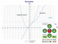 Archimedes Grapher Slide Show screenshot