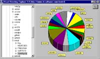 VisDir Free Disk Space Finder screenshot