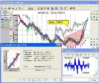 FindGraph screenshot