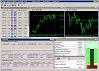 YourForex Trader screenshot