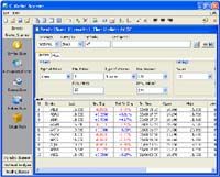 IC Instant Messenger for Traders screenshot