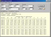 Stock Options Secrets screenshot