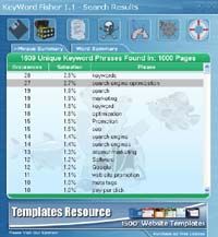 Keyword Fisher screenshot