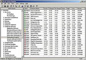Stock Sector Monitor screenshot
