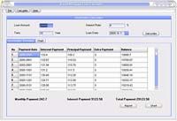 Visual Mortgage Loan Calculator screenshot
