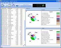IP Traffic Monitor screenshot