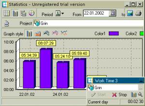 WorkTime screenshot