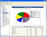 eWebLog Analyzer screenshot