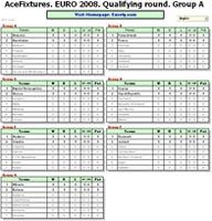 AceFixtures for EURO-2008 screenshot