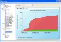 RapidSMTP Free Edition screenshot