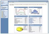 SmarterStats screenshot