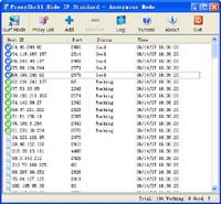 ProxyShell Hide IP Standard screenshot