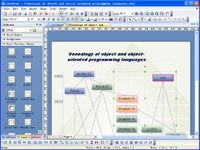 EDraw Mind Map screenshot