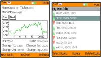OT Mobile Chart screenshot