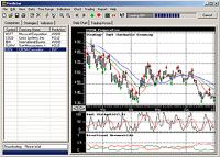 Stock Predictor screenshot