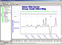 IsItUp Network Monitor screenshot