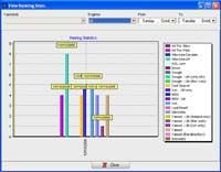 Active WebTraffic screenshot