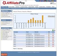 Affiliate Pro screenshot