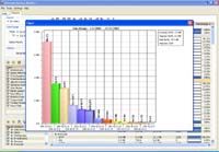 Internet Access Monitor for WinProxy screenshot