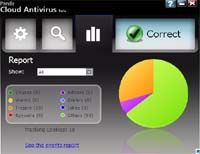 Panda Cloud Antivirus screenshot