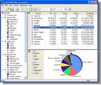 Web Log Explorer screenshot