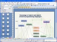 EDraw Flowchart Software screenshot