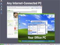 GoToMyPC screenshot