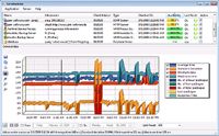 ServerSentinel screenshot