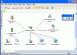 Network Management Suite