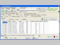 NetControl