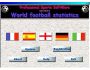 All World Football Statistics 1.0