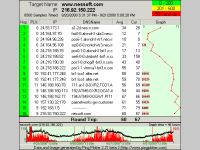 Ping Plotter