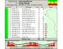 Ping Plotter 2.30