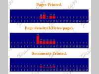 Print Logger Pro