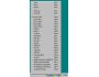 Printer Changer screenshot