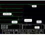 Real Time Sound Comparator 8.0
