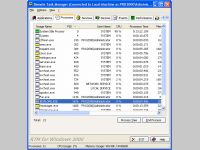 Remote Task Manager
