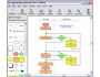 RFFlow Professional Flowcharting 5.00