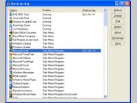 Shortcuts Map