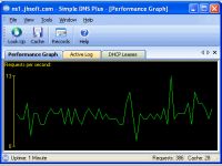 Simple DNS Plus