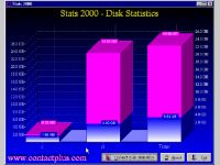 Stats 2000