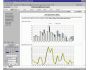Surfstats Log Analyzer 7.6